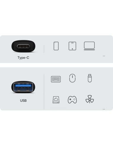 Baseus Ingenuity Series Adapter OTG USB-C Do USB-A