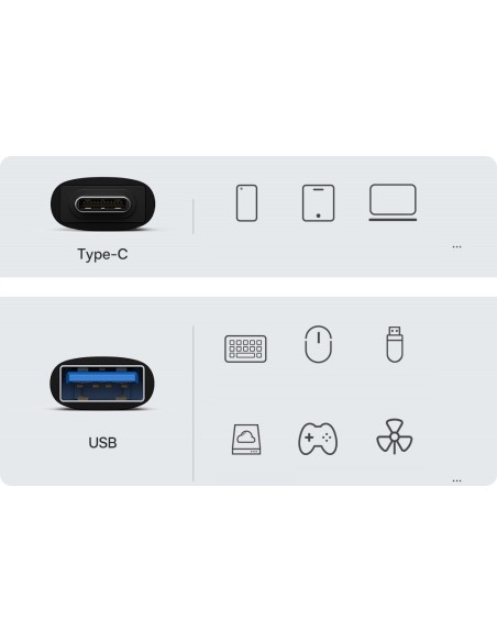 Baseus Ingenuity Series Adapter OTG USB-C Do USB-A